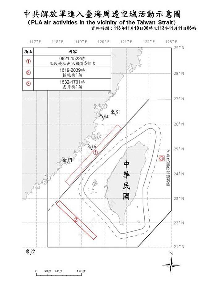 中共解放軍進入臺海周邊空域活動示意圖。（國防部提供）