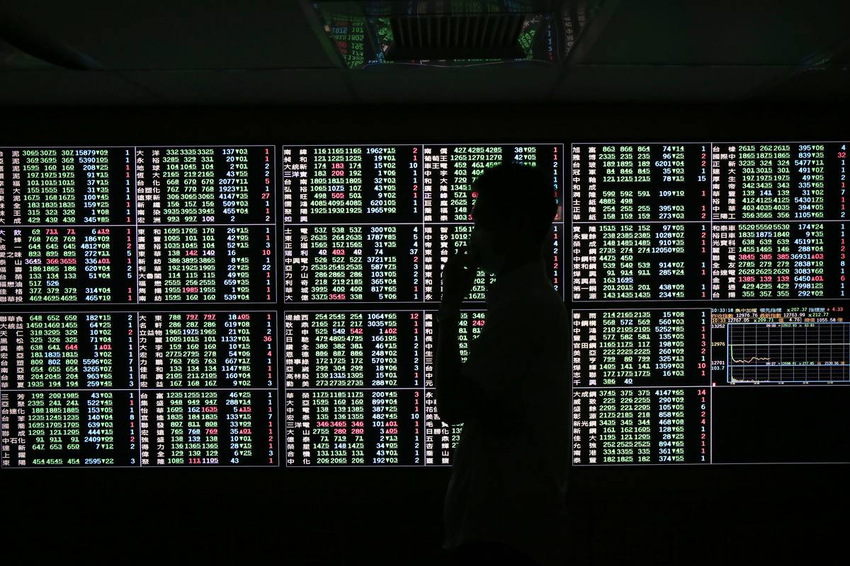 美股迎感恩節假期台股小漲50點台積電開1445元穩大盤、聯發科繼續衝| 鏡報| LINE TODAY