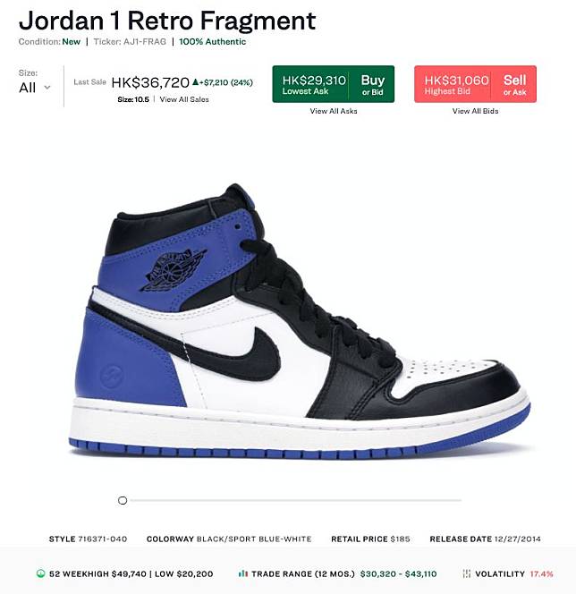 fragment design x Air Jordan 1