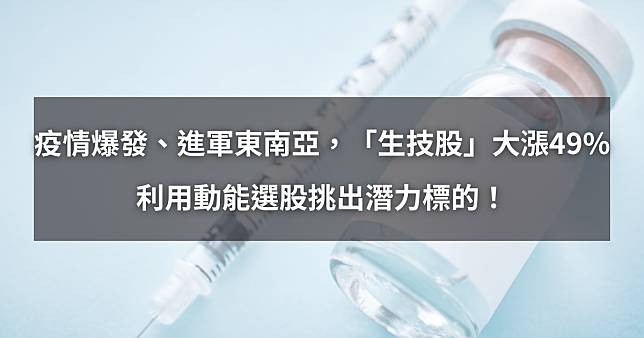 【個股分析】疫情爆發、進軍東南亞，「生技股」大漲49.4%。利用動能選股挑出潛力標的！