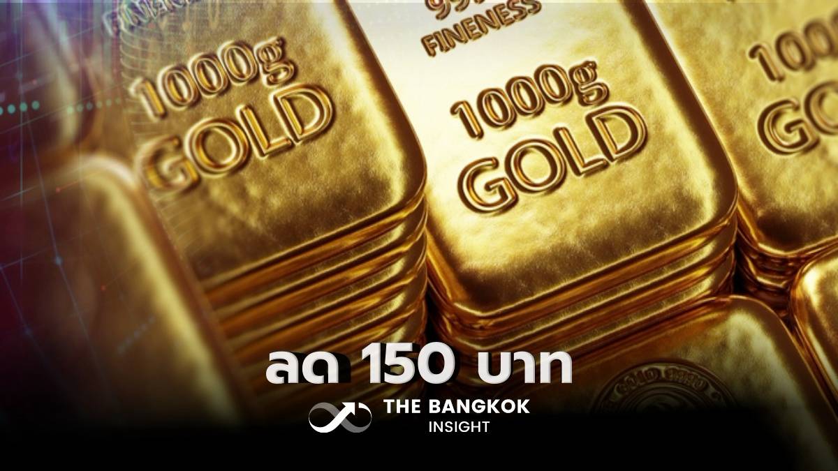 ราคาทองวันนี้ 8 ก.ค. เปิดตลาดลด 150 บาท ทองแท่งขายออก 65,000 บาท | The Bangkok Insight | LINE TODAY