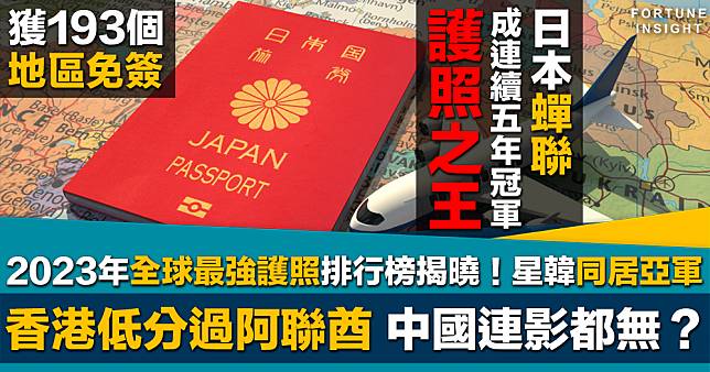 通關恩物｜2023年全球最強護照排行榜揭曉！日本五連霸、星韓同稱亞！香港和中國連影都無？