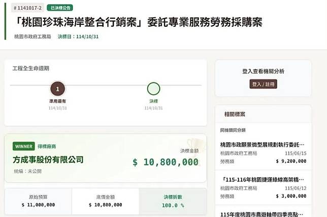 桃園AI宣傳影片預算高達千萬。圖／翻攝自Threads