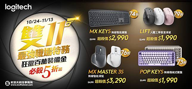 ▲Logitech雙11強打出擊，不只旗艦鼠王MX Master 3S無線智能滑鼠首度釋出優惠，MX Keys無線智能鍵盤、LIFT人體工學垂直滑鼠、POP KEYS無線機械式鍵盤等人氣品項同享超殺折扣。