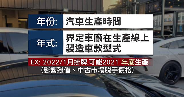 ▼「年式」與「年份」差一字，卻會影響車子價格。（圖／東森新聞）