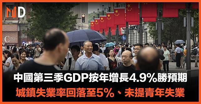 【中國經濟】中國第三季GDP按年增長4.9%勝預期，城鎮失業率回落至5%、未提青年失業