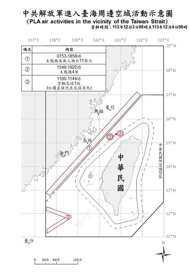 中共解放軍進入臺海周邊活動空域示意圖。（國防部提供）