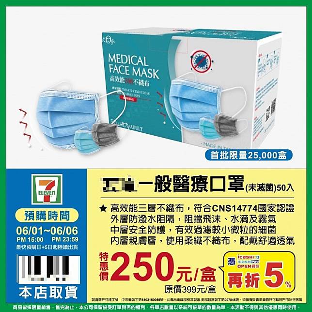 醫療用口罩6月1日解禁開放販售，7-ELEVEN總公司仍未公開宣佈醫療口罩販售時間，但今晚已有單店流出醫療口罩販售訊息，6月1日下午3點起在門市開放預購，最低1片只要4.75元。(圖由讀者提供)