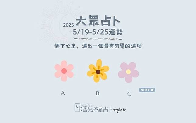 本週運勢提醒／調整心態面對不同的可能性！