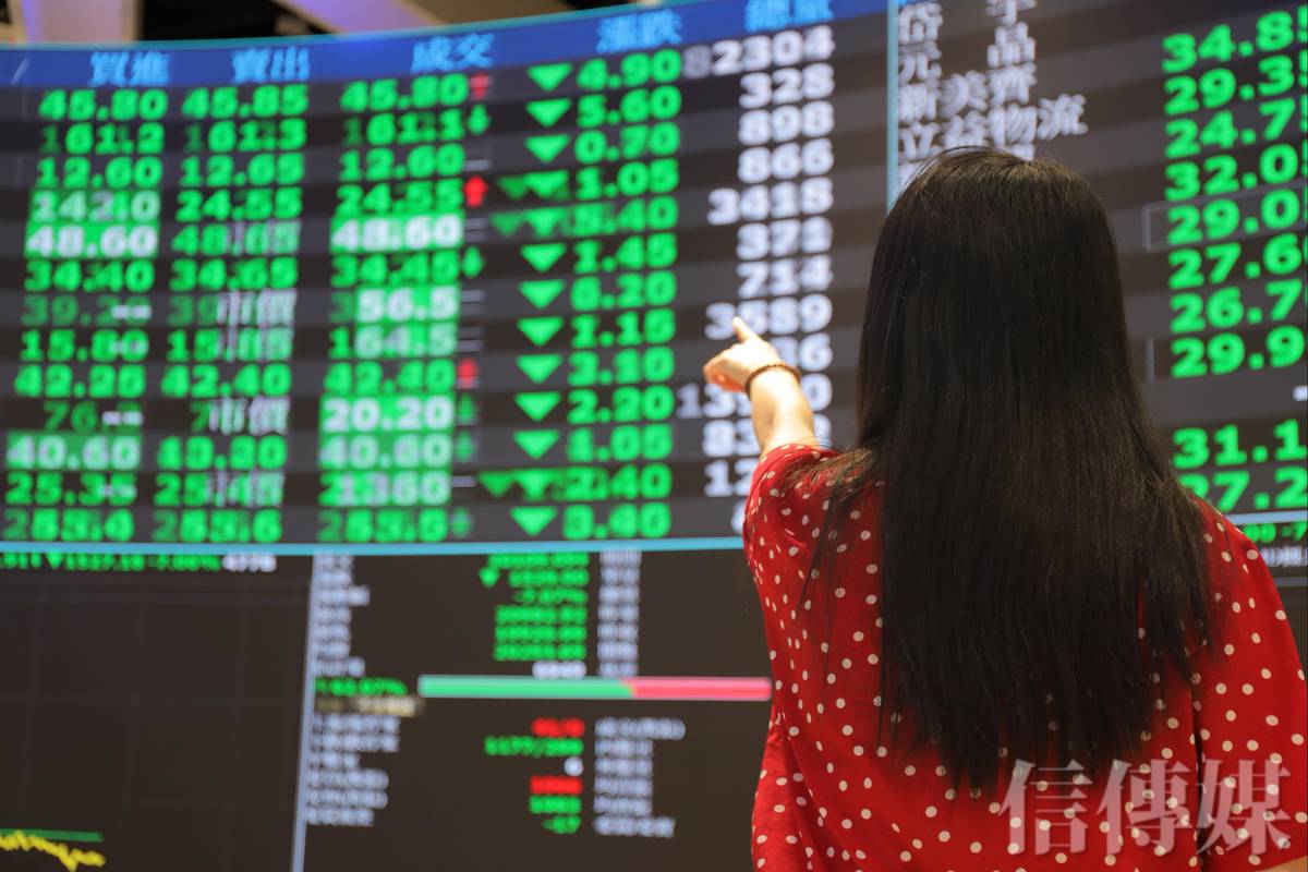 三大法人賣超千億這兩檔ETF成提款大戶金管會彭金隆信心喊話| 信傳媒| LINE TODAY