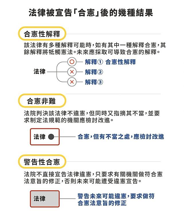 圖｜研之有物