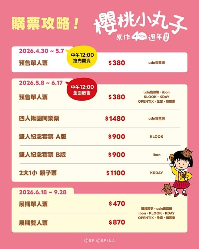 櫻桃小丸子原作40週年特展