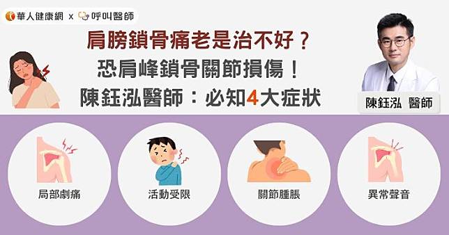 肩膀鎖骨痛老是治不好？恐肩峰鎖骨關節損傷！陳鈺泓醫師：必知4大症狀