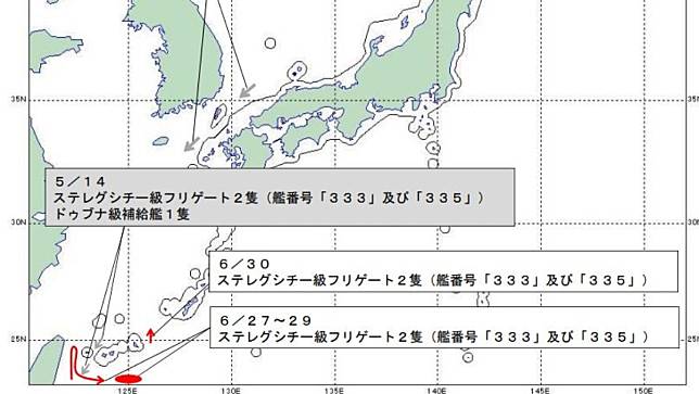 日本防衛省公布俄羅斯兩艘軍艦6月27至30日在台灣東部與沖繩附近動態。翻攝日本防衛省統合幕僚監部官網