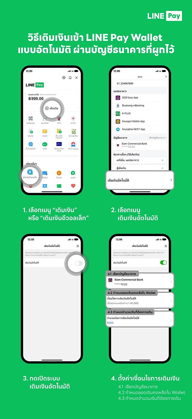 <i>3. การเติมเงินเข้ากระเป๋าเงิน LINE Pay แบบอัตโนมัติผ่านบัญชีธนาคารที่ผูกไว้</i>