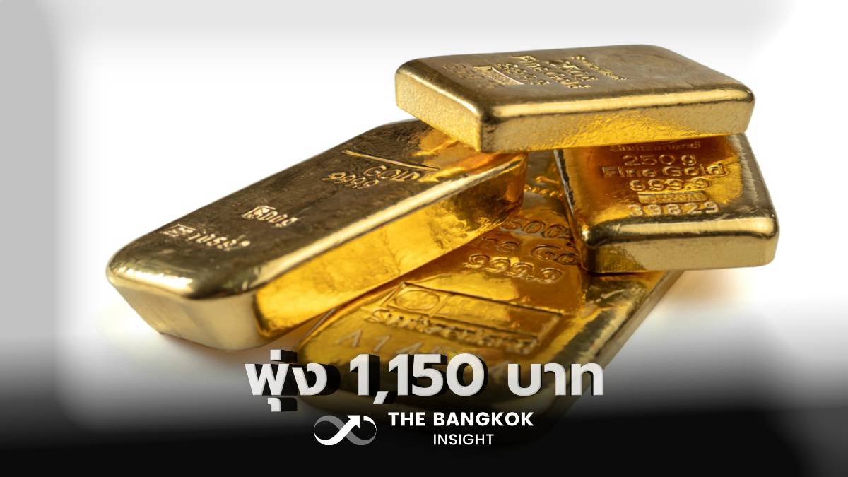 ฟื้นตัวแรง! ราคาทองวันนี้ 3 ก.ย. เปิดตลาดพุ่ง 1,150 บาท ทองแท่งขายออก 69,200 บาท | The Bangkok Insight | LINE TODAY
