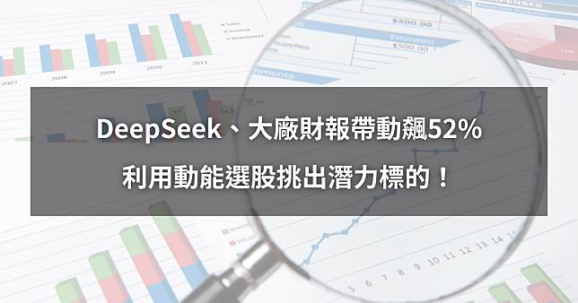 【個股分析】DeepSeek、大廠財報帶動，「資服股」大漲52.5%。利用動能選股挑出潛力標的！