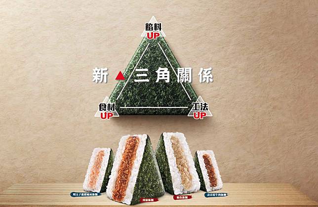 ▲全家便利商店有4款飯糰價格各漲2元，主因是因為內餡提升增量110%以上。（圖／翻攝自全家官網）