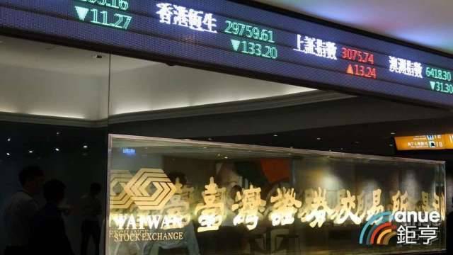 因應中秋連假 9/11補班日台股休市