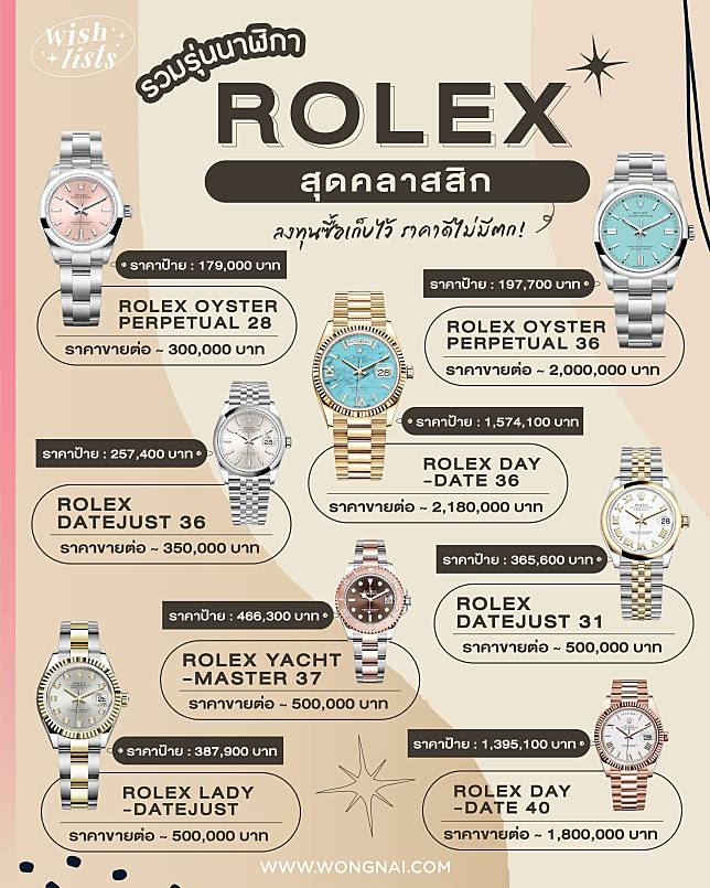 ROLEX