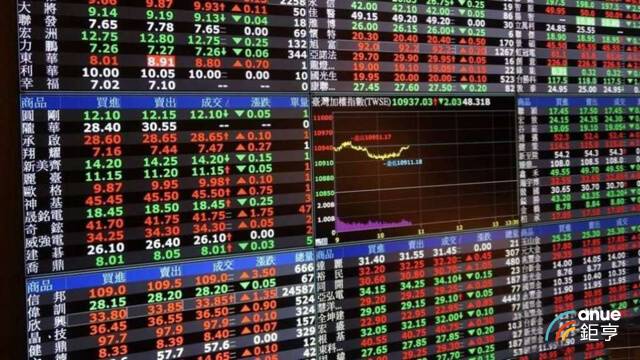 鉅亨速報 - Factset 最新調查：康寧GLW-US的目標價調升至58元，幅度約3.57%
