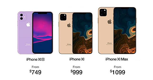 Appledsign Iphone 2019 Price Prediction
