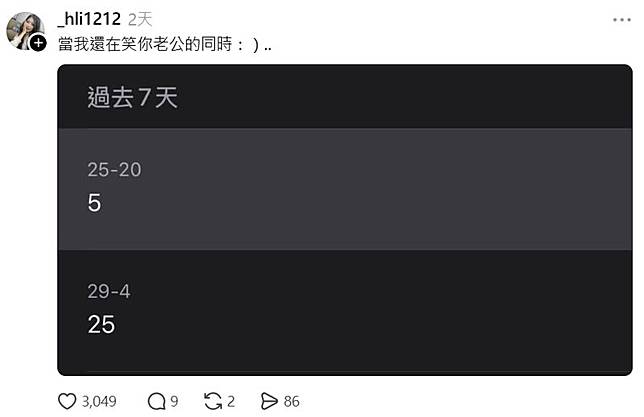 許多網友都跟風檢查自己或另一半的手機，紛紛曬出「計算機黑歷史」。圖／翻攝自Threads @_hli1212
