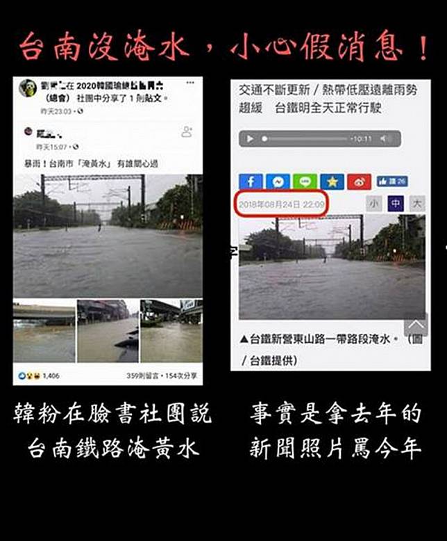 南市府澄清，這次台南沒有淹水，那是去年八月的淹水照，已報警追查。(記者蔡文居翻攝)