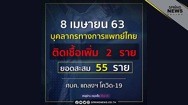 บุคลากรทางการแพทย์ไทย ติดเชื้อเพิ่ม 2 ราย รวม 55 ราย