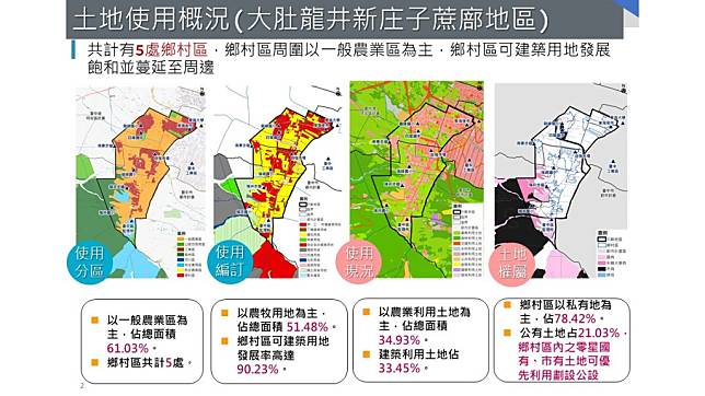 圖／台中市都發局提供