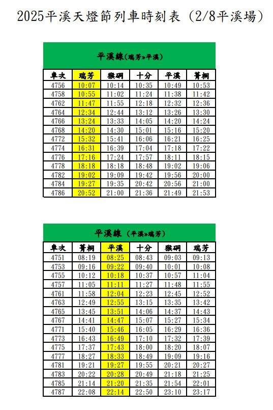 平溪天燈節2月8日平溪場列車時刻表。（臺鐵提供）