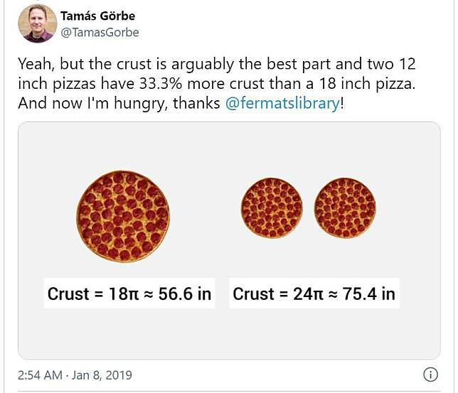 儘管18吋的大披薩在面積上完勝，但熱愛餅皮的網友有其他解。（翻攝自推特）