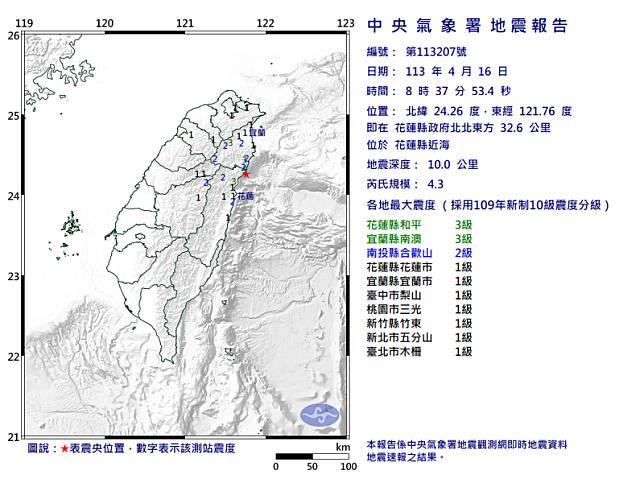 今日一早8時37分再發生芮氏規模4.3的地震，花蓮最大震度達3級。 圖：中央氣象署／提供