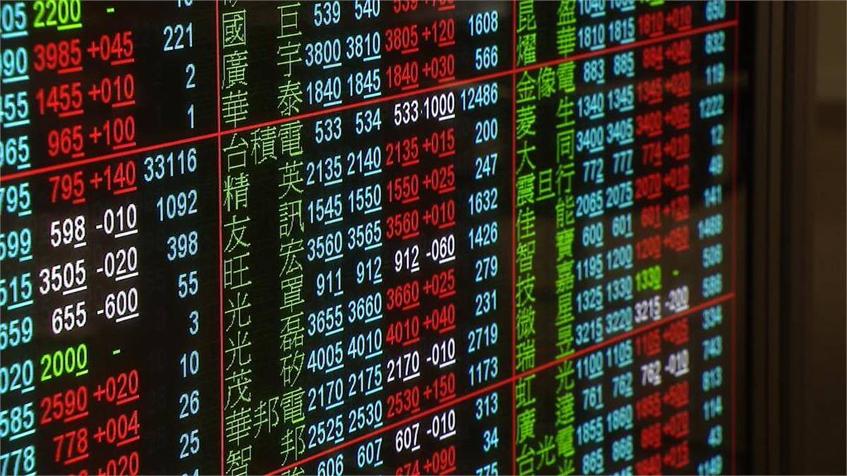 他玩期貨「1天慘賠14萬」！內行狂勸：會讓人破產| 民視新聞網| LINE TODAY