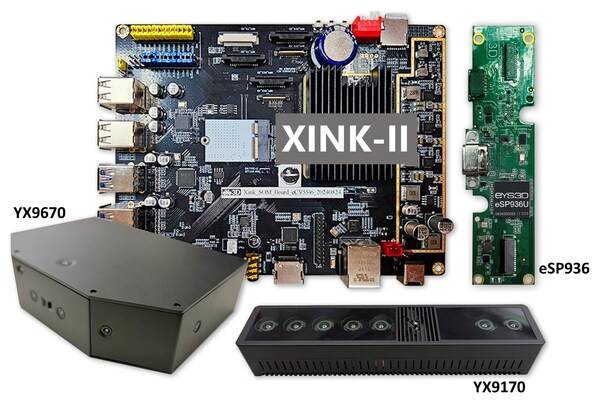 Source：eYs3D Microelectronics Unveils XINK-II, eSP936, YX9670, YX9170