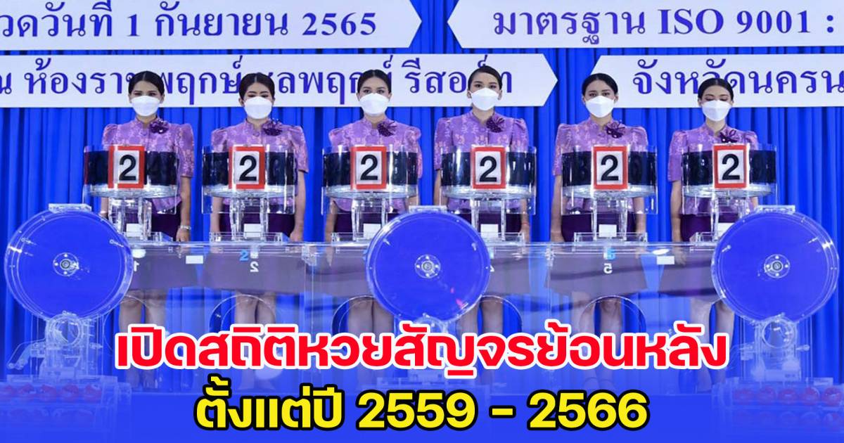 สูตรบาคาร่า คำนวณด้วยระบบ Ai แม่นยำ และใช้งานได้จริง