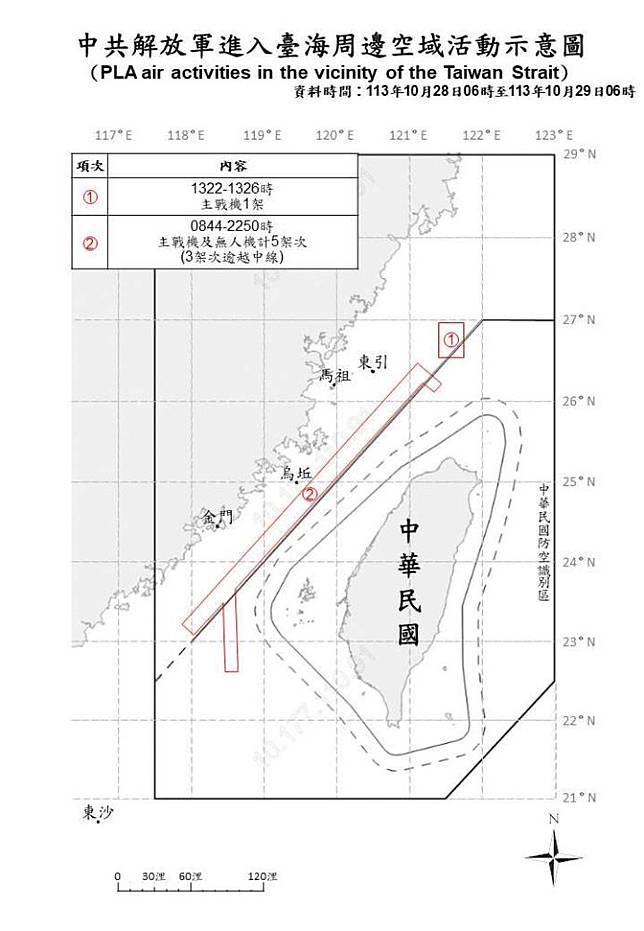 中共解放軍進入臺海周邊空域活動示意圖。（國防部提供）