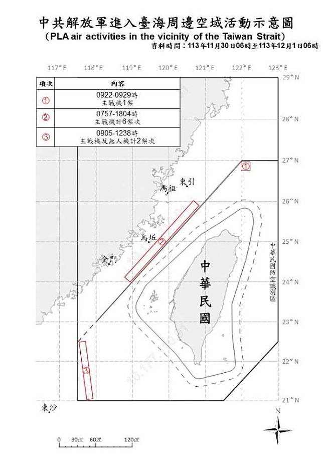 中共解放軍進入臺海周邊空域活動示意圖。（國防部提供）