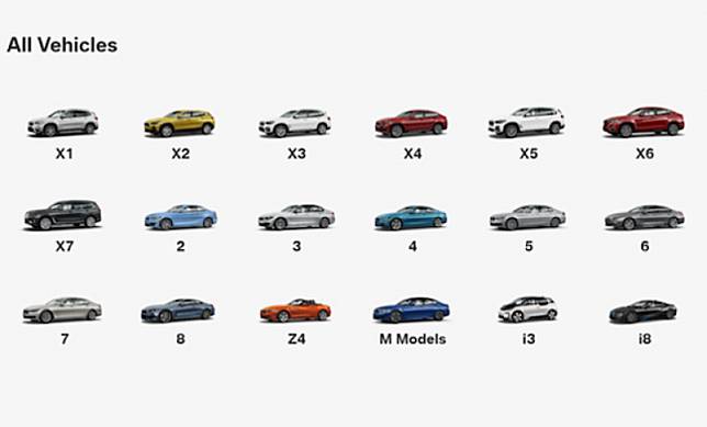 BMW 最初只有 3、5、7 系列，但現在已經多到眼花撩亂。