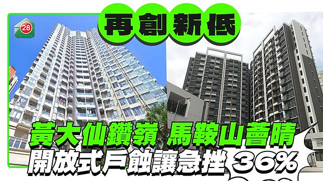 創新低記錄！黃大仙鑽嶺、馬鞍山薈晴 開放式戶蝕讓急挫36%