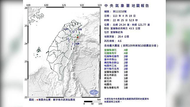 中央氣象署發布最新地震報告。（圖／中央氣象署）