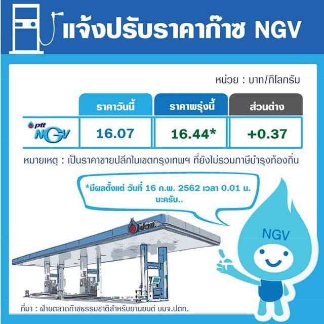 ปรับราคาก๊าซ NGV มีผลตั้งแต่ 00.01 น. วันที่16 ก.พ.62