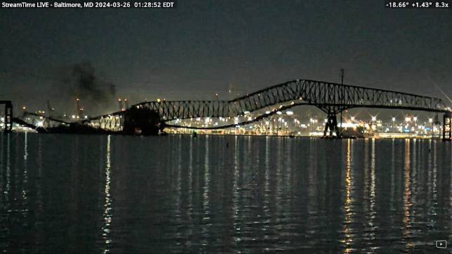 美國巴爾的摩市佛朗西斯史考特基伊大橋26日在遭到一艘船隻撞擊後倒塌。(圖擷自YouTube)