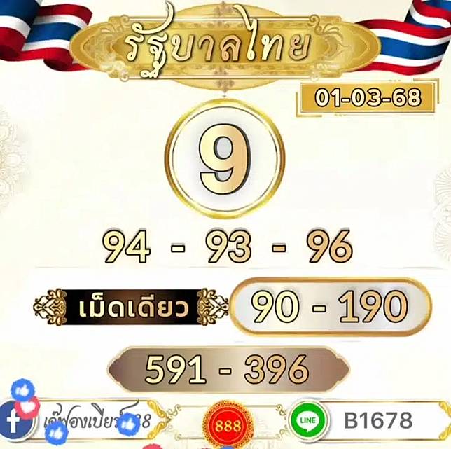 เลขเด็ด เจ๊ฟองเบียร์ งวดวันที่ 1 มีนาคม 68