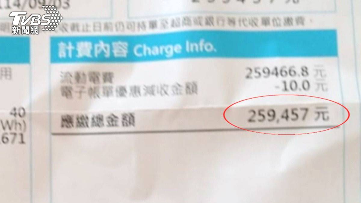 慘上加慘! 颱風毀屋待修布袋住家收25萬天價電費單| TVBS | LINE TODAY