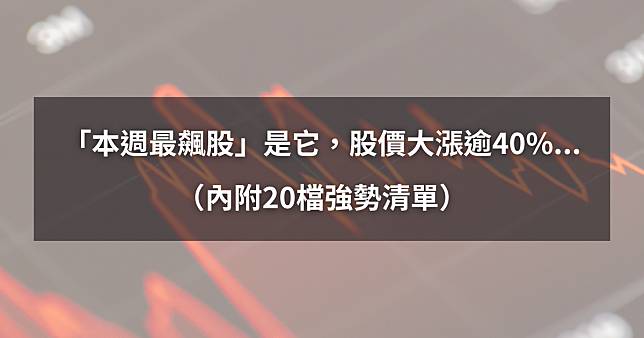 【台股本週回顧】「最強飆股」是它，股價大漲逾40%...（內附20檔強勢清單）