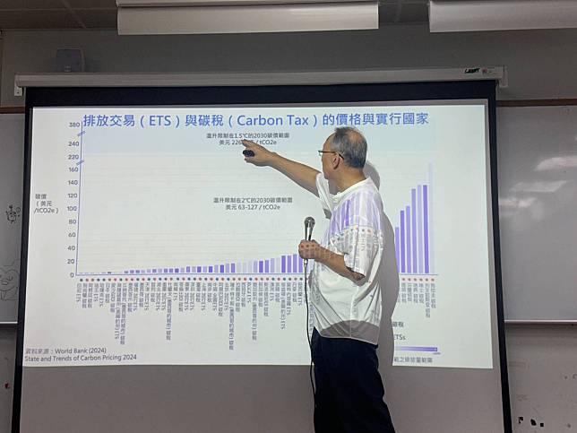 蕭院長正在講解全球各國碳排放交易及碳稅制度的價格差異，為學生們深入剖析不同碳定價