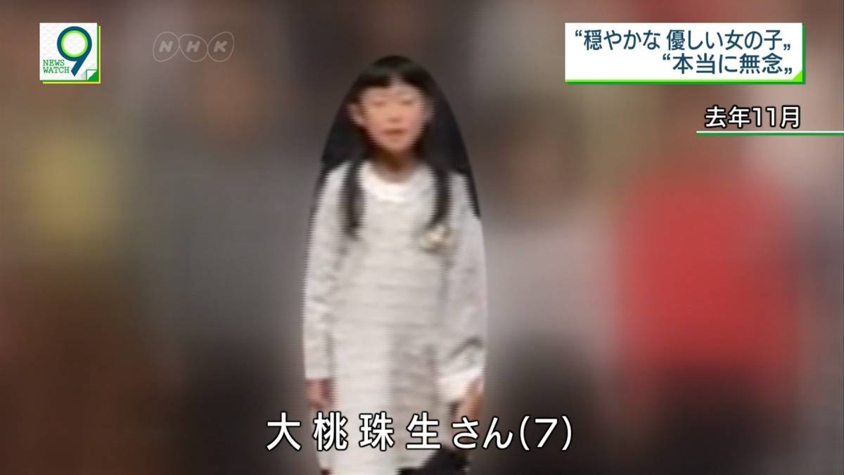 大桃 珠 生
