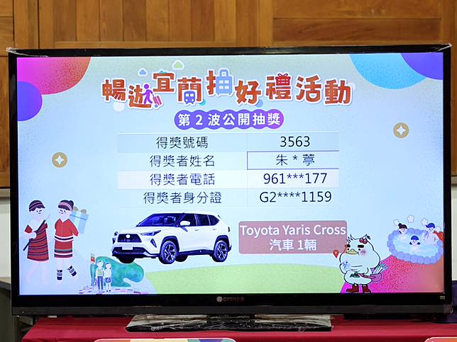 暢遊宜蘭抽好禮第2波員山鄉朱O葶抽中汽車
