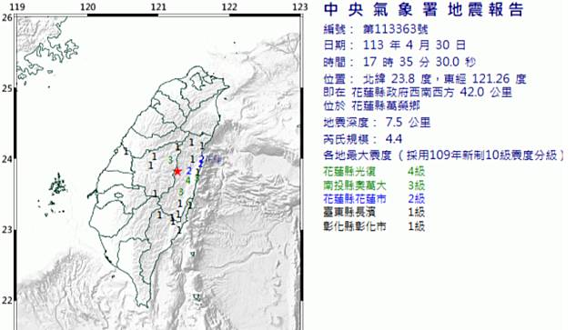 4月30日發生一起規模4.4地震，震央位在花蓮縣政府西南西方42公里，屬中央山脈。翻攝氣象署官網